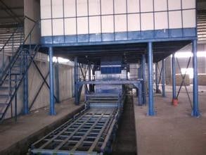 เครื่องปานล์ผนังเบา เครื่องปานล์แซนวิช MGO ความแข็งแรงสูง