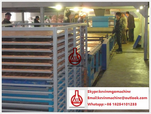 เครื่องทำกระเบื้องหลังคา กำลังมอเตอร์ 5.5 กิโลวัตต์, เครื่องทำแผ่นควบคุม PLC