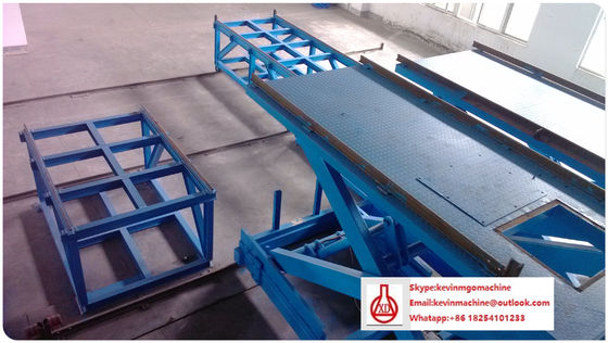 สายการผลิตแผ่น MgO กันไฟ เครื่องทําแซนวิชอัตโนมัติ