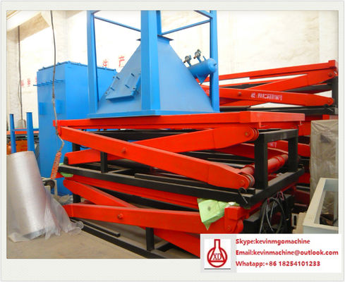 สายการผลิตแผ่นไฟเบอร์ซีเมนต์ไฟฟ้า, เครื่องทำแผงแซนวิชขนาด 2000 ตร.ม.