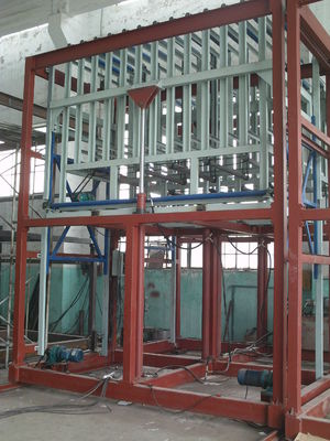 เครื่องจักรผลิตวัสดุก่อสร้าง, เครื่องทำแผงแซนวิชโพลียูรีเทนปรับขนาดได้