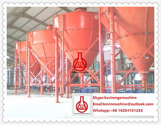 เครื่องทําแผ่นแซนวิชเทคคอลเลอร์สองแบบ