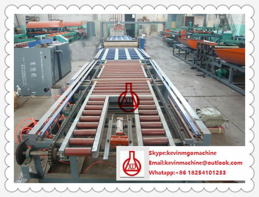 เครื่องทำกระเบื้องหลังคา กำลังมอเตอร์ 5.5 กิโลวัตต์, เครื่องทำแผ่นควบคุม PLC