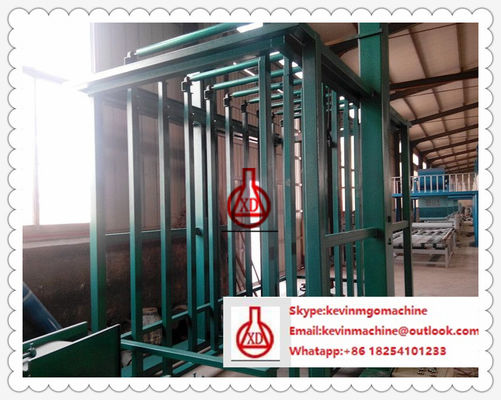 เครื่องทำแผงผนัง MGO, เครื่องจักรแผงแซนวิชอัตโนมัติเต็มรูปแบบสำหรับอุตสาหกรรม