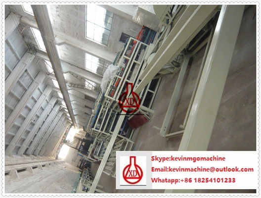 สายการผลิตแผ่นไฟเบอร์ซีเมนต์ที่ไม่ใชใยหิน พร้อมกำลังการผลิตขนาดใหญ่ 2000 ตร.ม.