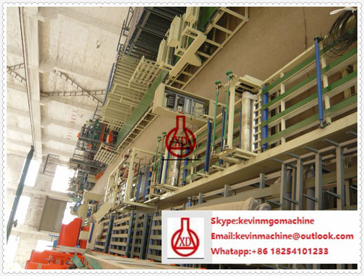 สายการผลิตแผ่นผนังหนา 75 มิลลิเมตร