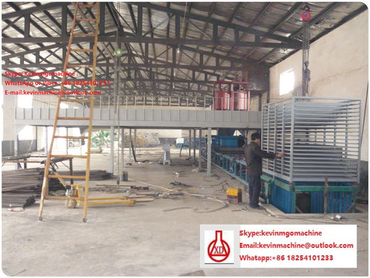 สายการผลิตแผ่นไฟเบอร์ซีเมนต์ความจุสูง 1500 แผ่น พร้อมระบบอัตโนมัติระดับสูง