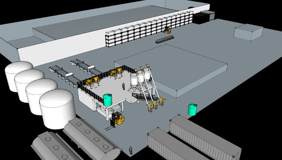 เครื่องทำแผงผนังสำเร็จรูปอัตโนมัติ พร้อมกำลังการผลิต 2000 ตารางเมตร