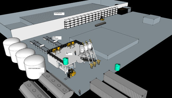 เครื่องทำแผงผนังสำเร็จรูปอัตโนมัติ พร้อมกำลังการผลิต 2000 ตารางเมตร