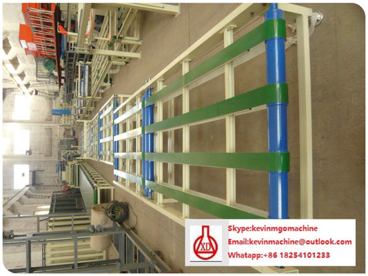 เครื่องขึ้นรูปแผ่นหลังคา, อุปกรณ์การผลิตแผงผนังแซนวิชกลวง Mgo