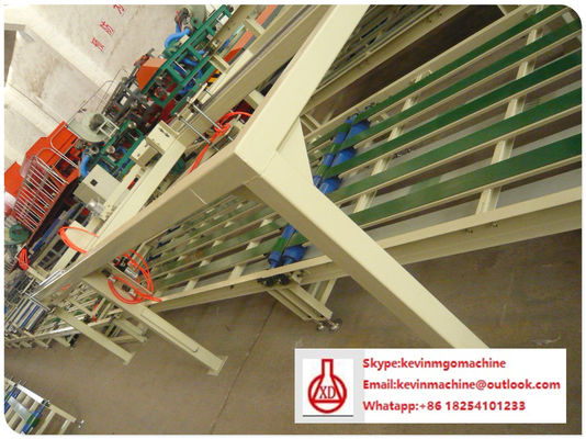 เครื่องขึ้นรูปแผ่นหลังคา, อุปกรณ์การผลิตแผงผนังแซนวิชกลวง Mgo