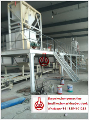 เครื่องขึ้นรูปแผงผนังโครงสร้างเหล็ก, สายการผลิต EPS อัตโนมัติ CE