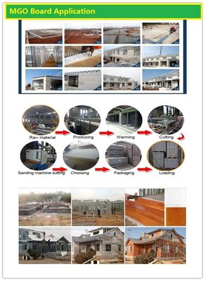 เครื่องผลิตแผ่น Mgo อัตโนมัติเต็มรูปแบบควบคุมด้วย PLC พร้อมความจุ 2000 แผ่น ได้รับการรับรอง CE