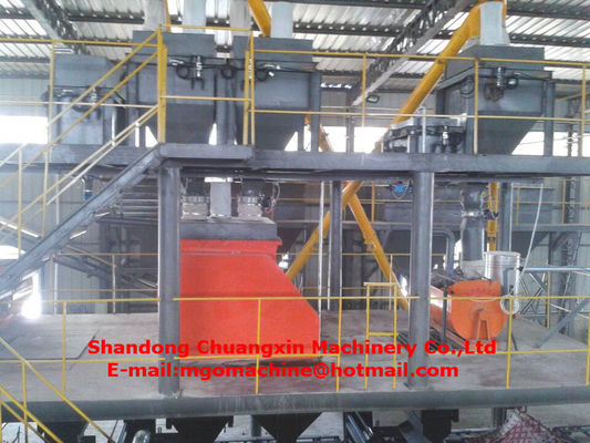 เครื่องทําแผ่นปกผนังห้องน้ํากันน้ํา ด้วยวัสดุมะกนีเซียมออกไซด์