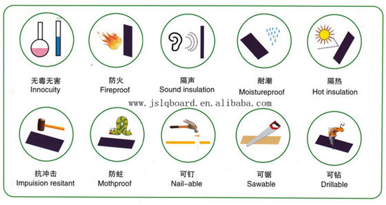 เครื่องจักรขึ้นรูปแผงผนังทนความร้อนน้ำหนักเบาสำหรับบอร์ดแม่พิมพ์อาคาร