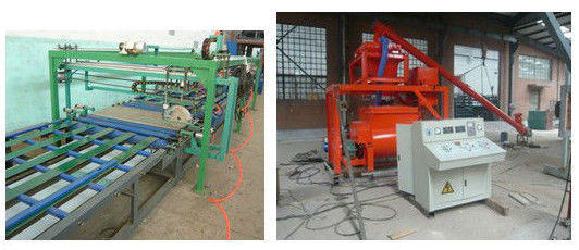 เครื่องทำบอร์ด Mgo อัตโนมัติสูง, สายการผลิตบอร์ดแมกนีเซียมออกไซด์