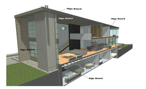 เครื่องปั้นแผ่นผนังแบบอัตโนมัติเต็ม สายใยซีเมนต์ board MGO board การผลิต