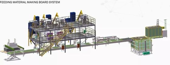 สายการผลิตบอร์ด MgO พร้อมใบรับรอง CE อุปกรณ์ผลิตบอร์ดไฟเบอร์ซีเมนต์ อัตโนมัติเต็มรูปแบบ